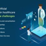 Challenges of AI Adoption in Healthcare